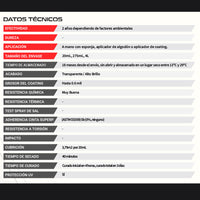 System X Revive - Nano Coating plásticos y molduras